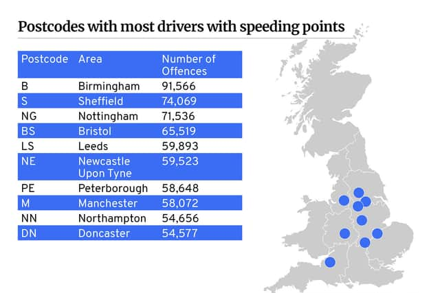 (Graphic: Kim Mogg/JPI Media)