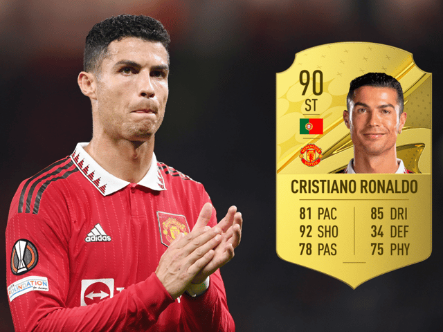 Cristiano Ronaldo’s FIFA 23 Ultimate Team rating has been announced