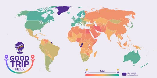 Good Trip Index