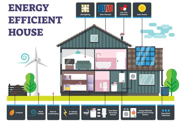 Energy efficiency (photo: Adobe)