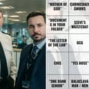 Line of Duty comes to a climax in its season six finale - and you can play our bingo game below (Photo: BBC)