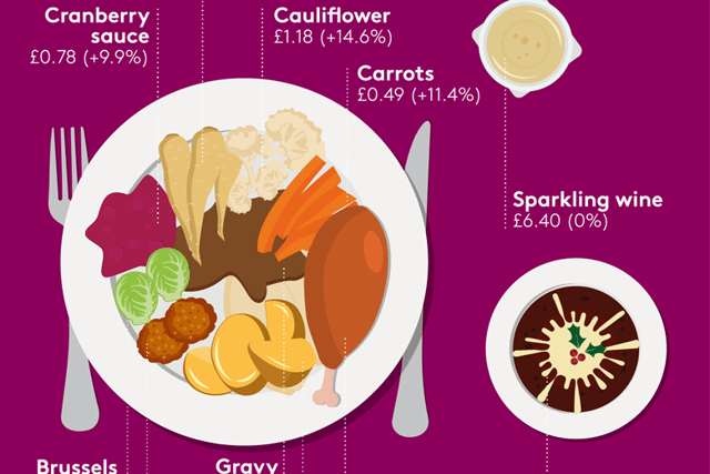 (Image: Kantar)