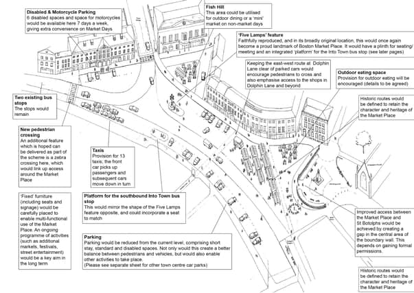 A sketch of how Boston's Market Place would look after the work had been completed.