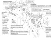 A sketch of how Boston's Market Place would look after the work had been completed.