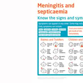 The signs of meningitis. CREDIT: Meningitis Now PPP-190304-154916003