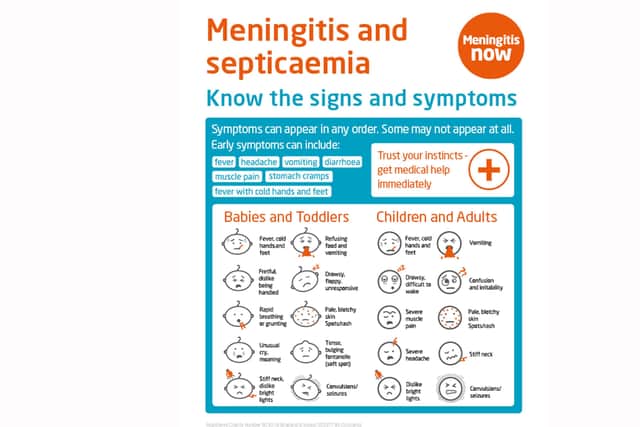 The signs of meningitis. CREDIT: Meningitis Now PPP-190304-154916003