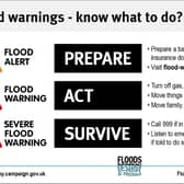 Four flood warnings and 13 flood alerts for Lincolnshire currently. EMN-210120-093241001