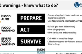 Four flood warnings and 13 flood alerts for Lincolnshire currently. EMN-210120-093241001