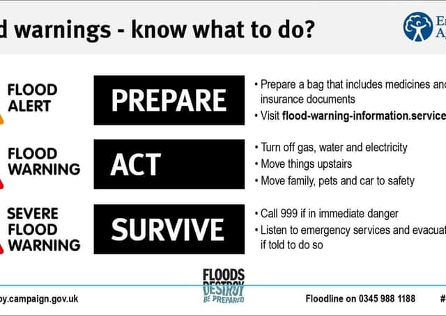 Four flood warnings and 13 flood alerts for Lincolnshire currently. EMN-210120-093241001