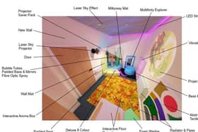 The design for the multi-sensory room at Rainbow Stars. EMN-210102-151103001