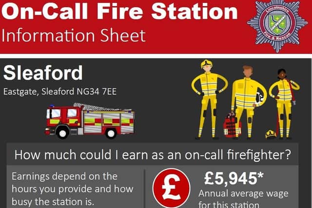 Some facts and figures about on-call firefighters based at Sleaford. EMN-210225-175810001