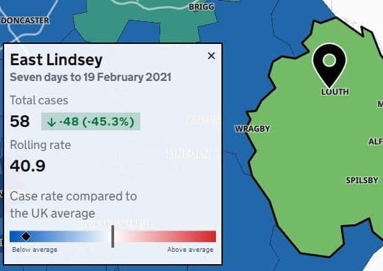 The rate of new cases in East Lindsey is now the lowest in Lincolnshire. EMN-210225-151758001
