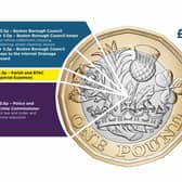 How every pound of your council tax is spent