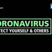 Coronavirus.