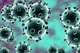 Coronavirus (Covid-19)