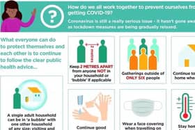 Guidance on protecting yourself from Covid-19 on Peterborough City Council's website. EMN-200618-120024001
