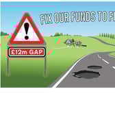 Lincolnshire County Council's Fix Our Funds To Fix Our Roads campaign. EMN-220131-171222001