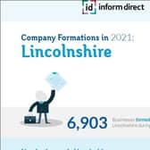 Last year was a record year for new businesses, new data has shown.