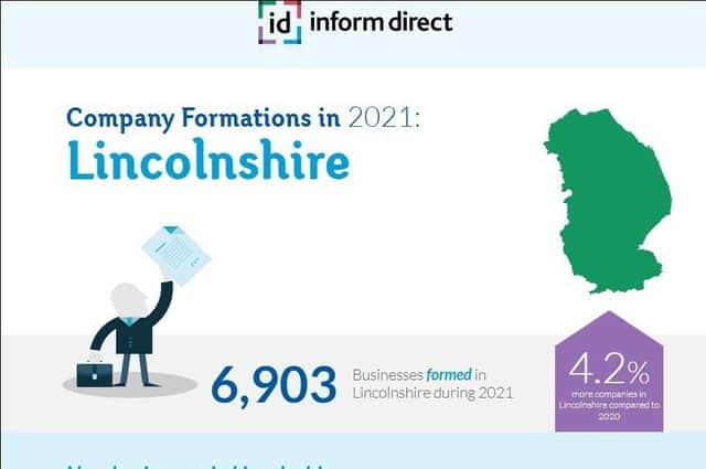 Last year was a record year for new businesses, new data has shown.