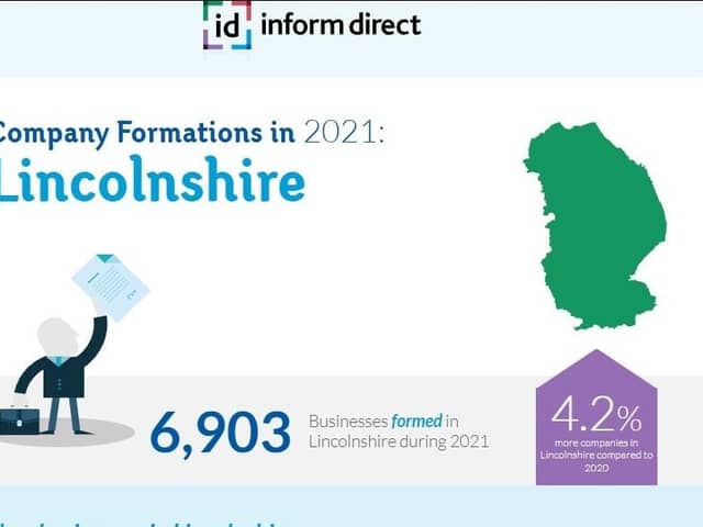 Last year was a record year for new businesses, new data has shown.