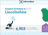 Last year was a record year for new businesses, new data has shown.