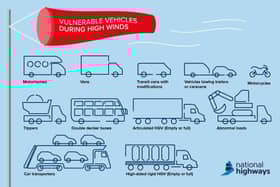 Storm Eunice - warning to high sided vehicle drivers. EMN-220217-162327001