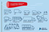 Storm Eunice - warning to high sided vehicle drivers. EMN-220217-162327001