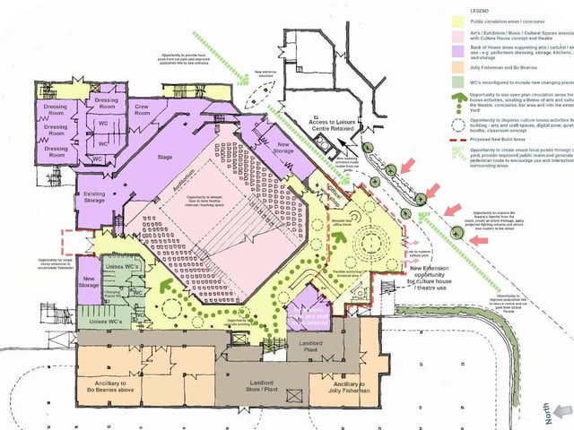 Cultural Skegness proposal.