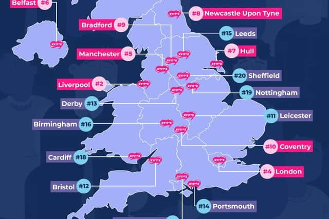 Data has been gathered to find the cities who swear the most online. Photo:  Reboot Digital PR