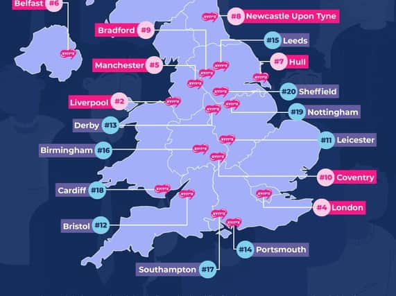 Data has been gathered to find the cities who swear the most online. Photo: Reboot Digital PR