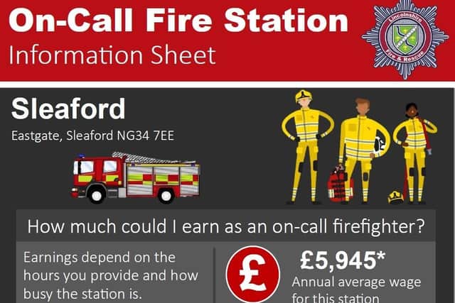 An on-call firefighter fact sheet.