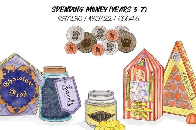 Spending money - £572.50 EMN-210624-091425001
