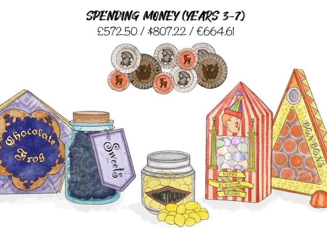 Spending money - £572.50 EMN-210624-091425001