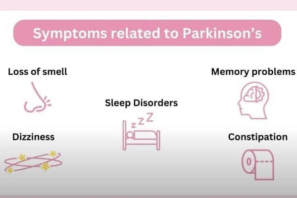 Parkinson's disease symptoms shared by lottie.org