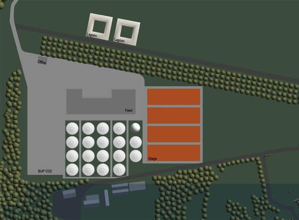Layout of the propsed plant.