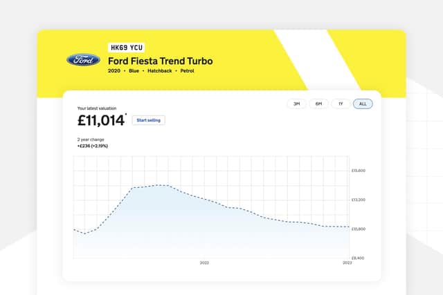 Motorway’s Car Value Tracker is a free tool that gives you insight and control into your car’s ongoing value. Picture – supplied.