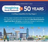 Imagining North Kesteven in 50 years