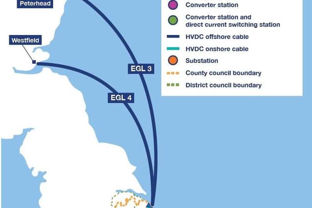 National Grid's proposed route for ubsea cable lines from Scotland to Lincolnshire.