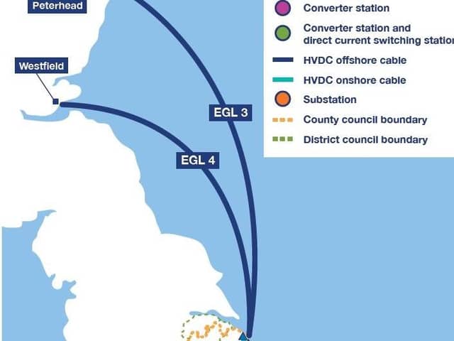 National Grid's proposed route for ubsea cable lines from Scotland to Lincolnshire.