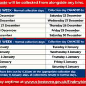A poster showing the new dates for each bin collection.