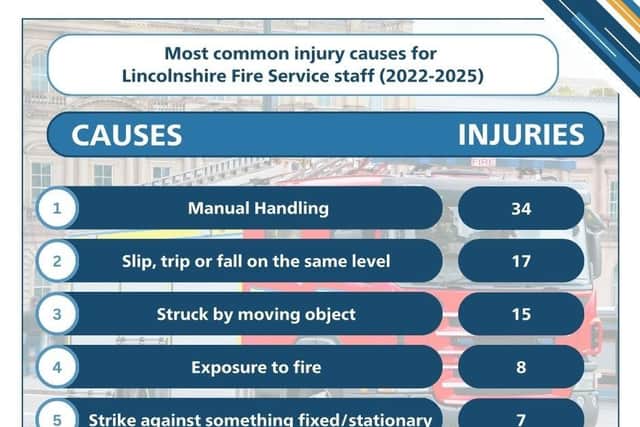 'Staff are trained to manage and reduce risks': More than 150 ...