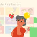 Dementia modifiable risk factors