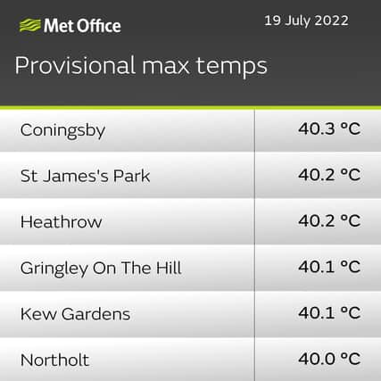 Met Office