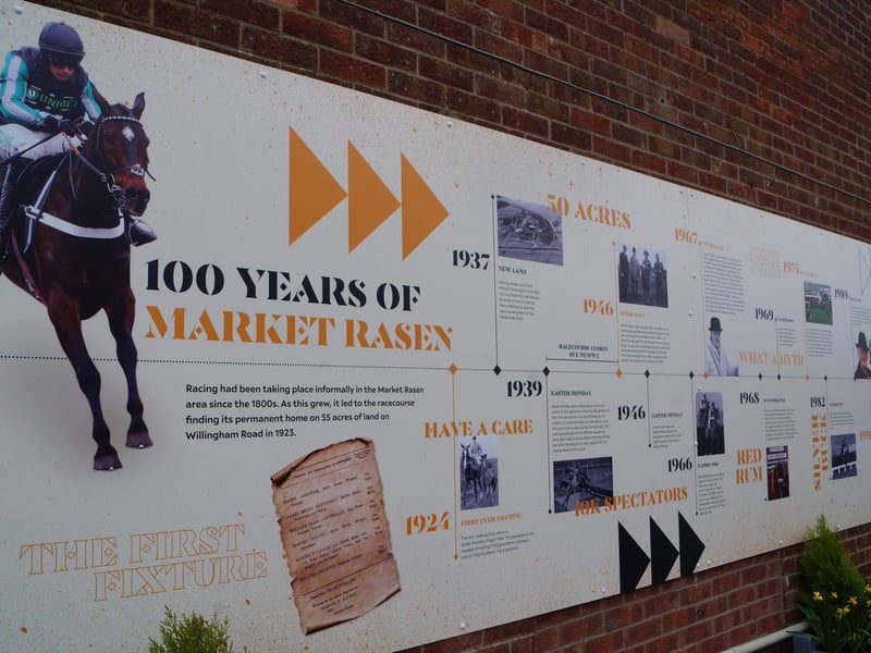 The specially created timeline shows the history of the racecourse