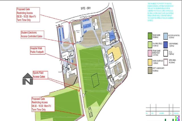 The proposed site plan.