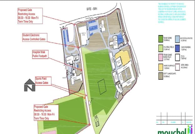The proposed site plan.