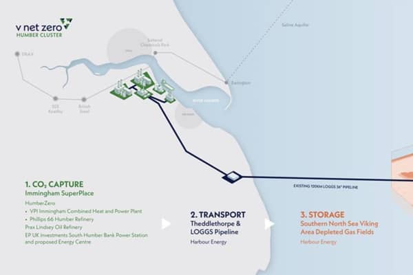 The proposed route for the pipeline.