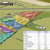 The future of RAF Scampton