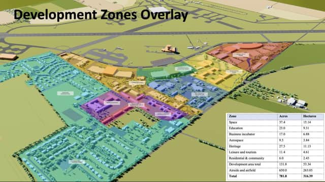 The future of RAF Scampton