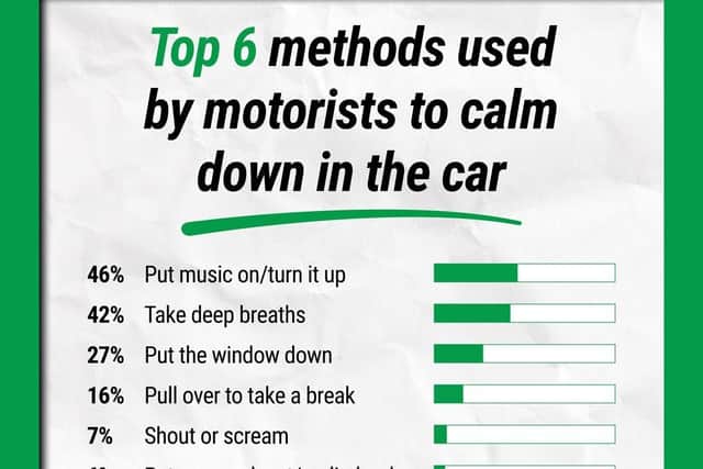 Chill out methods